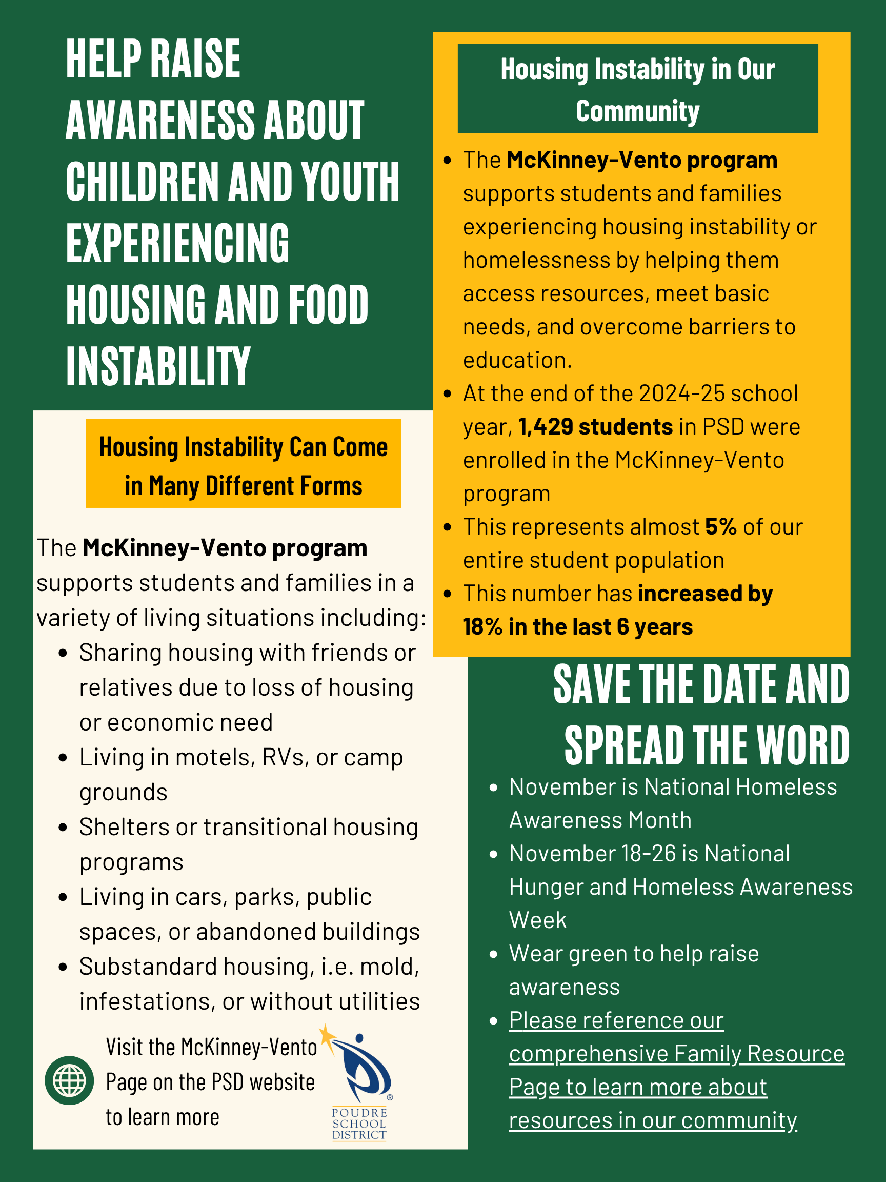 Housing Instability in our Community